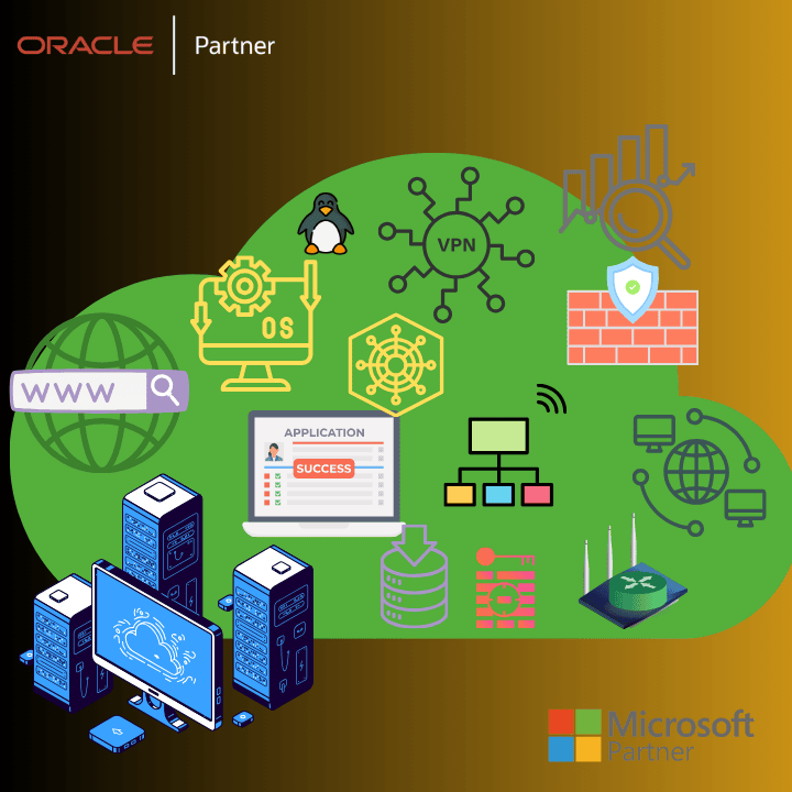 Iaas, Saas, PaaS