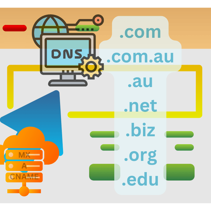 Domain and DNS Management